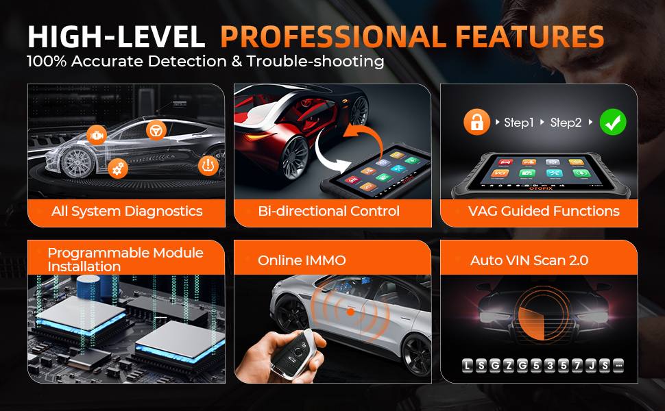 otofix d1 pro scanner high-level professional features