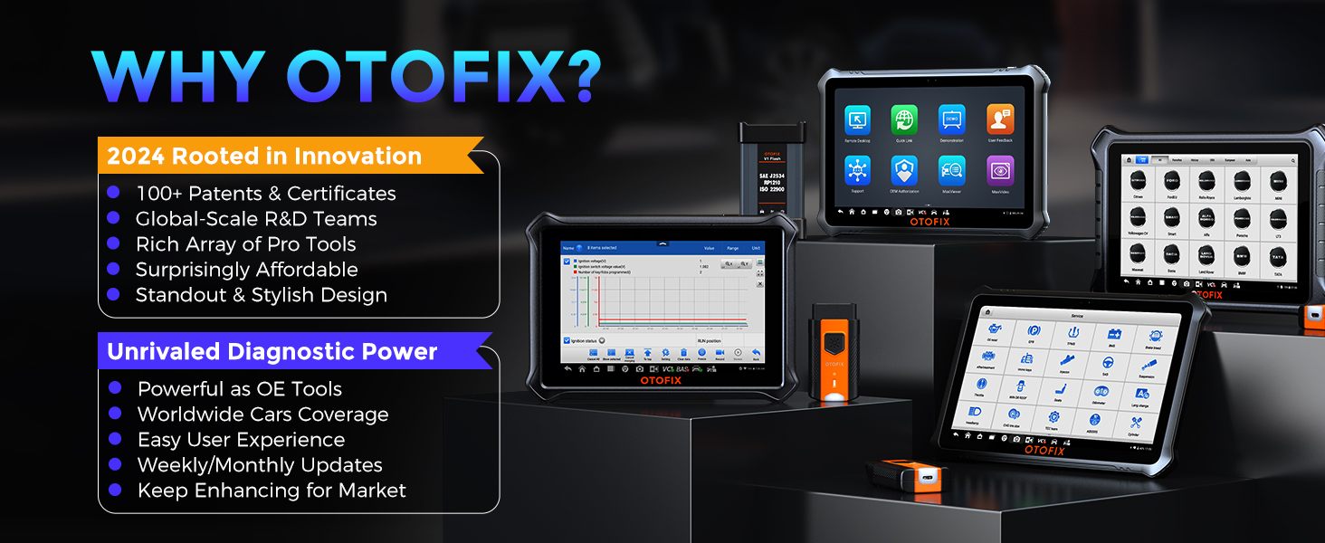 OTOFIX D1 MAX Scanner highlight