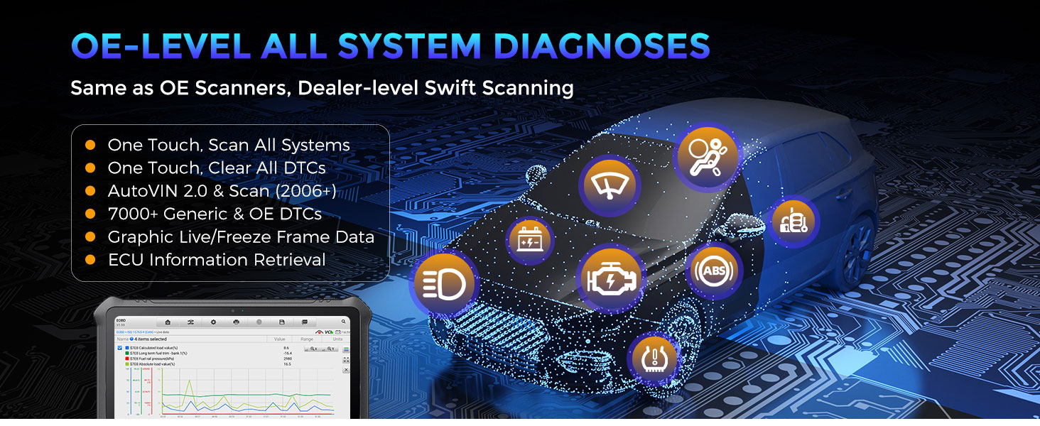 OTOFIX D1 MAX Scanner oe-level all system diagnostic