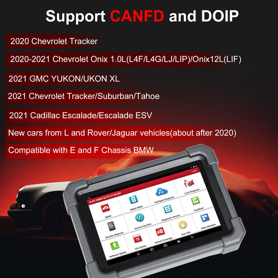 LAUNCH X431 IMMO PRO Supports CANFD and DIOP