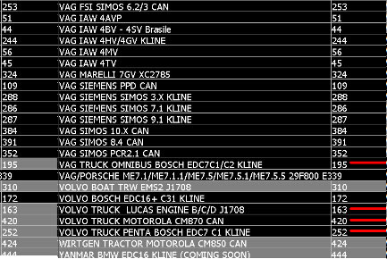 kess-v2-truck-car-list-18