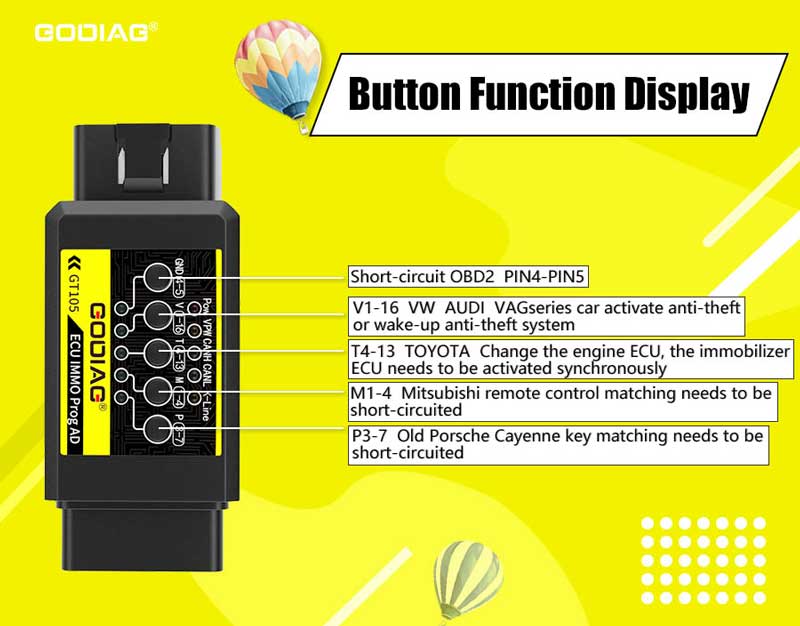 GODIAG GT105 5 Ways to Short-Circuit OBD2 Easy