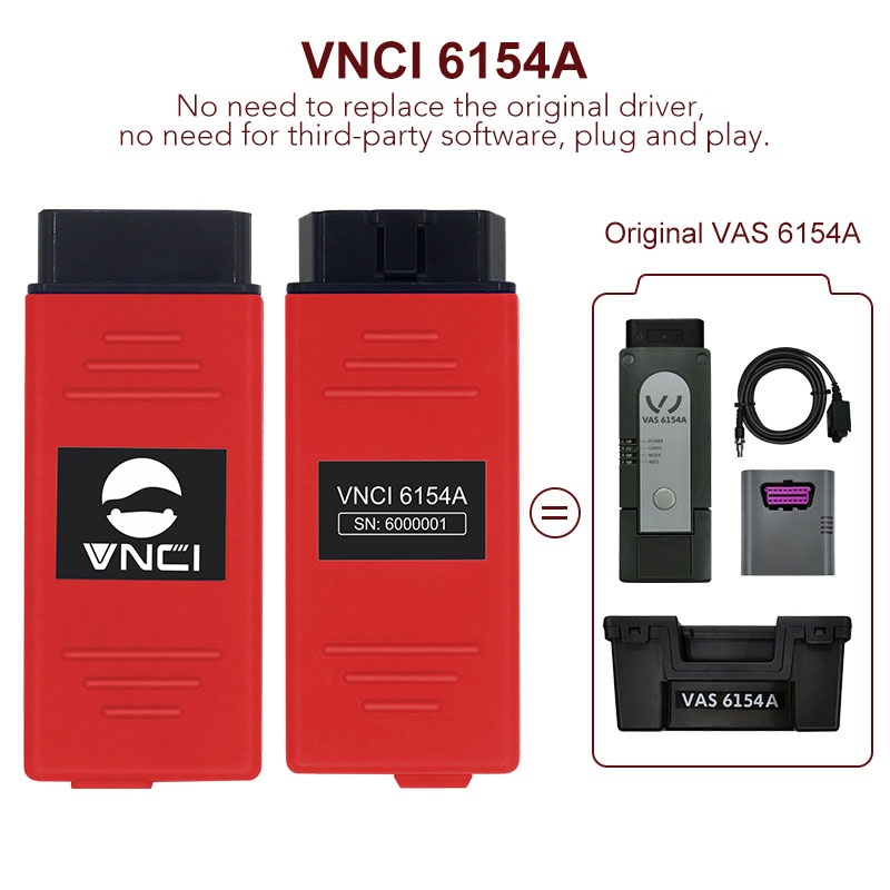 Reasons for recommending VNCI 6154A