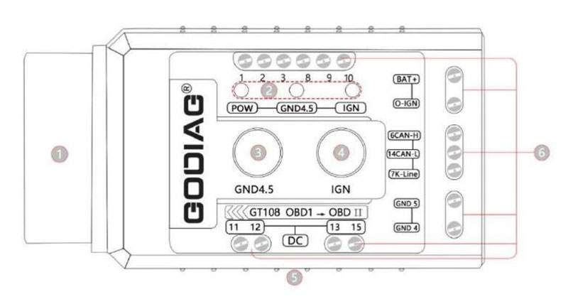 configure and use Godiag GT108
