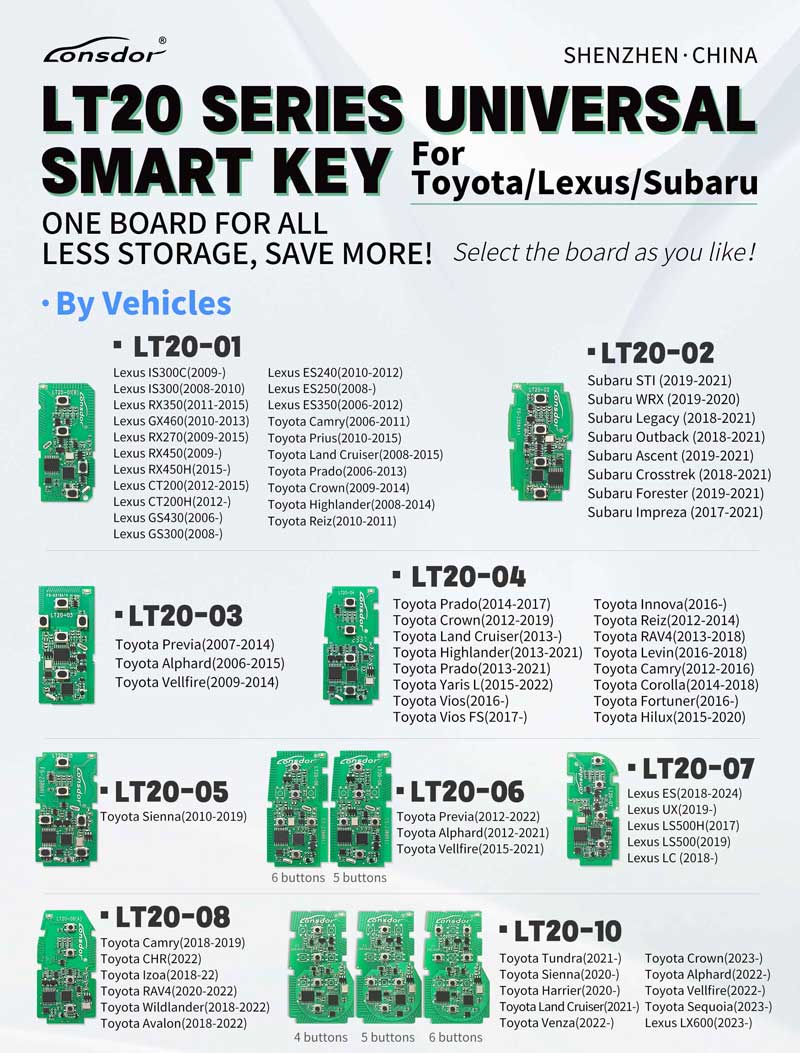 Which vehicles does Lonsdor LT20 Smart Key support